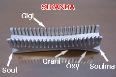 Siranda